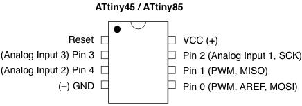 Image result for attiny 85"